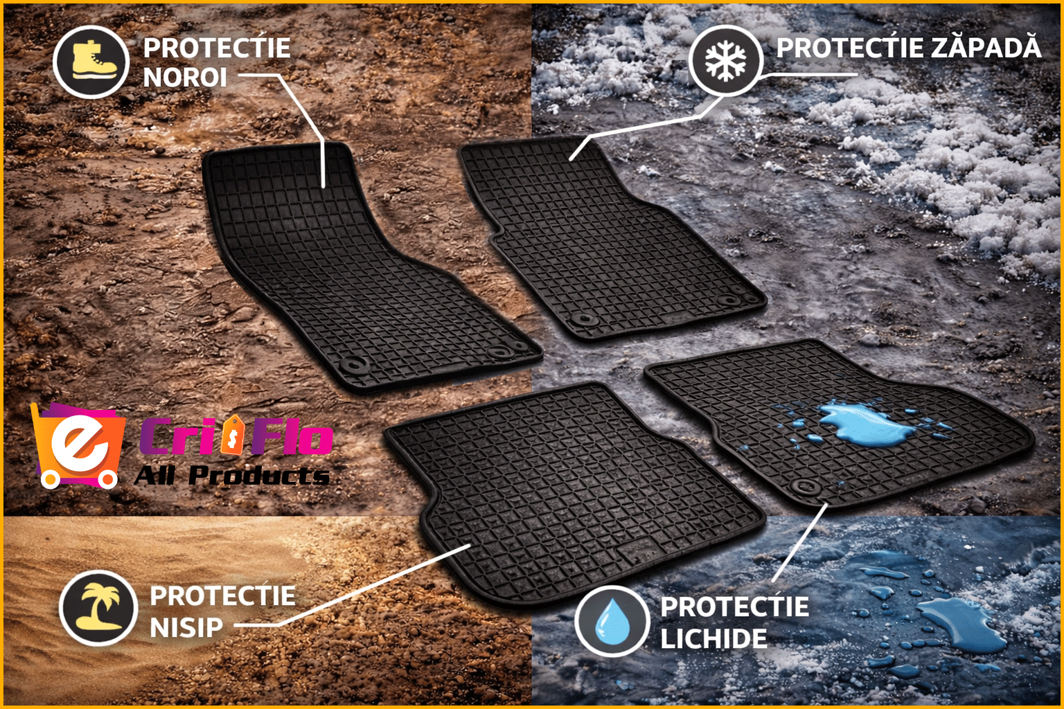 Set covorase presuri Volkswagen GOLF VII din 2012-2019, auto, CRI-FLO, din cauciuc thermoplastic, 4 Stickere auto cu Volkswagen