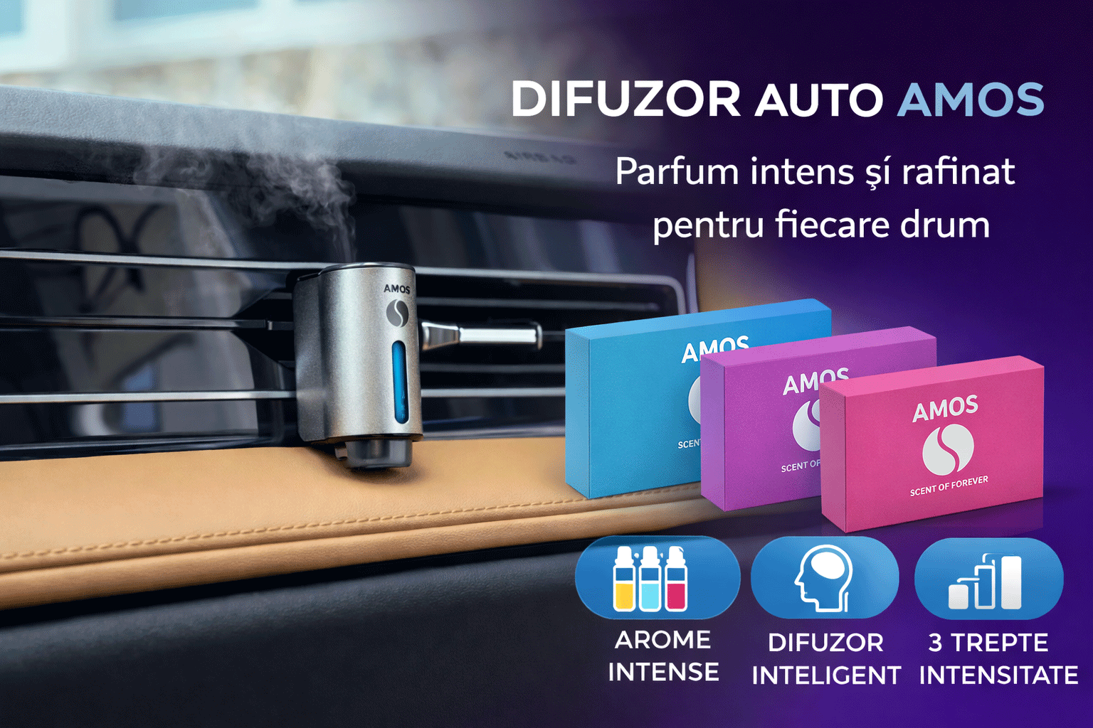Difuzor parfum auto AMOS Mini, 3 seturi rezerve parfum 21 arome, odorizant inteligent, arome intense, 3 trepte intensitate