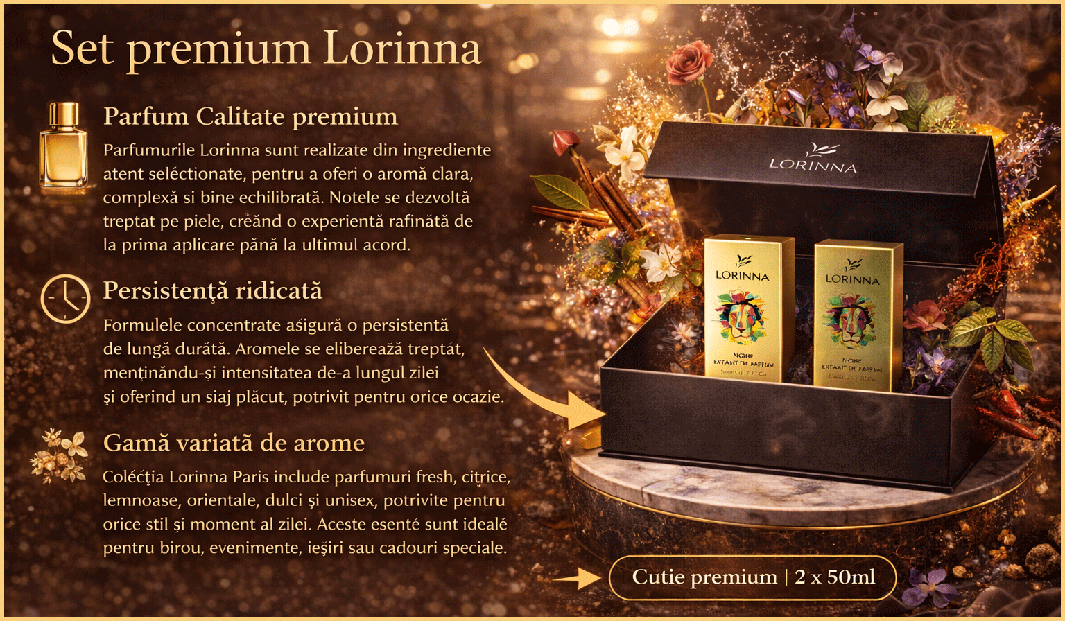 Set parfum Lorinna Paris Arabian Interlude & Angel Share, 2 x 50 ml, Cutie cadouri parfum premium