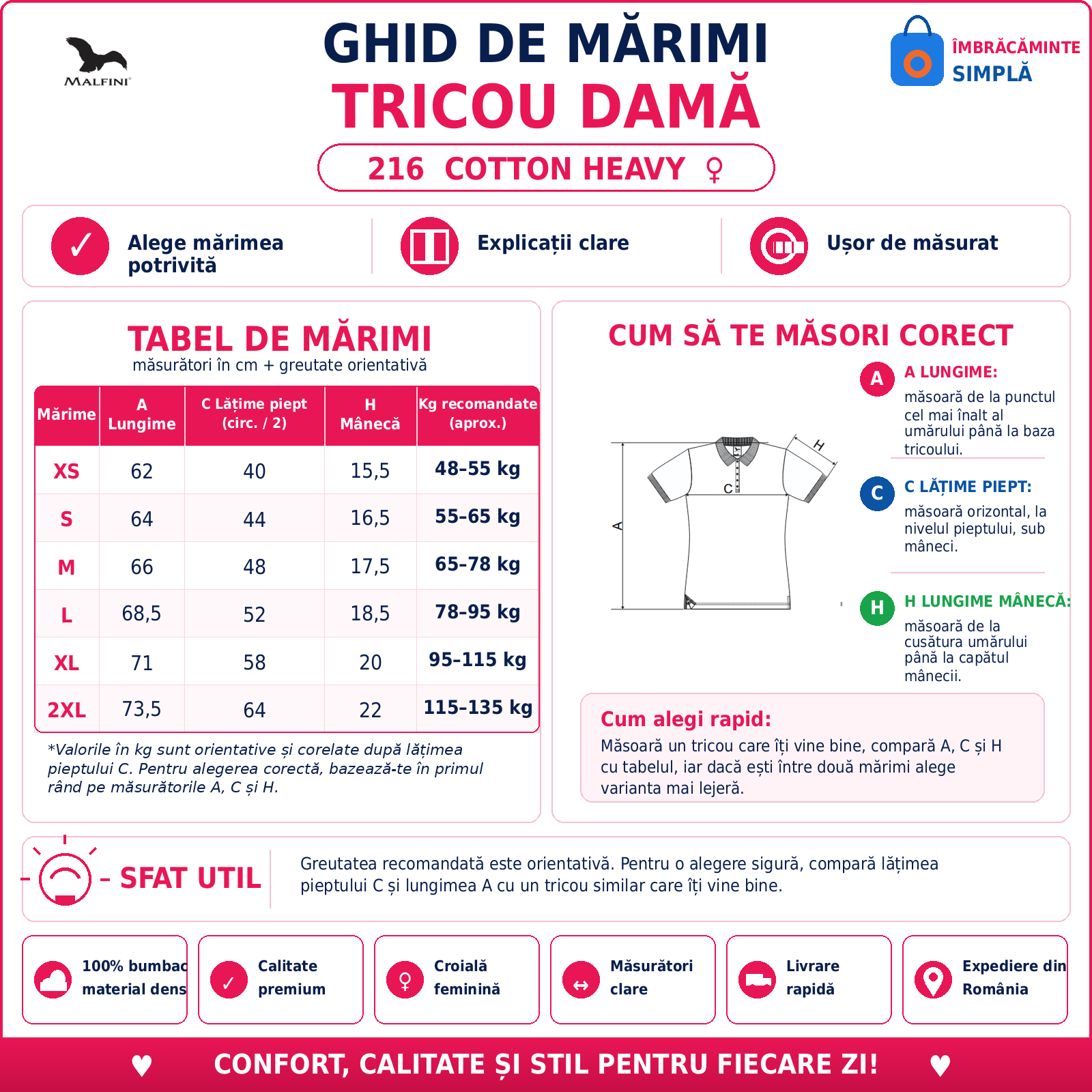 Ghid mărimi tricou polo damă XS S M L XL 2XL