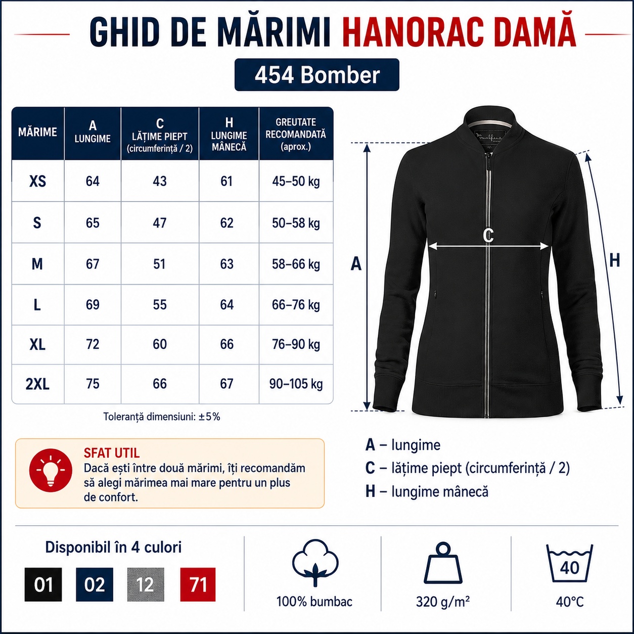 Ghid mărimi Malfini 454 Bomber damă