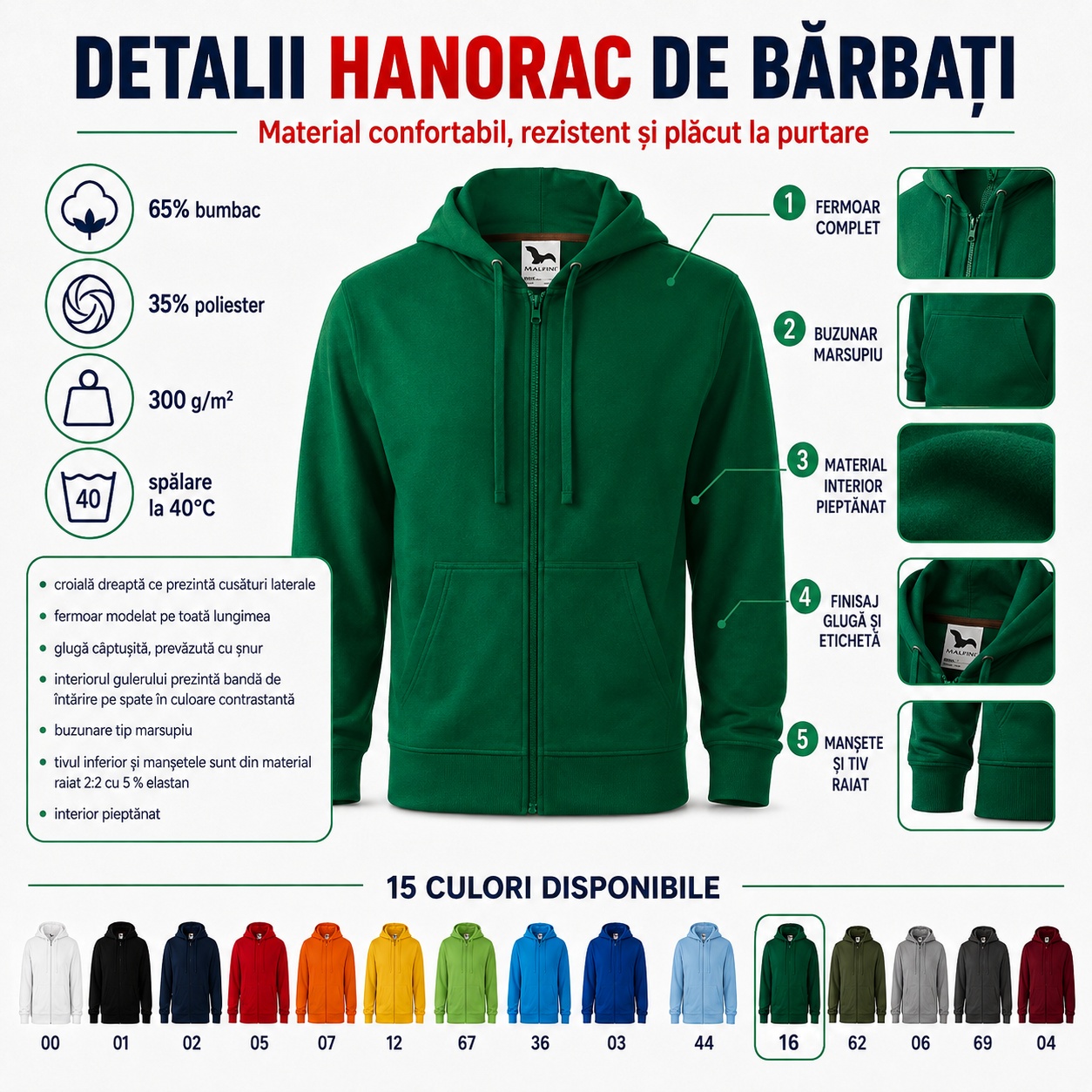 15 culori hanorac bărbați Malfini 410 Trendy Zipper