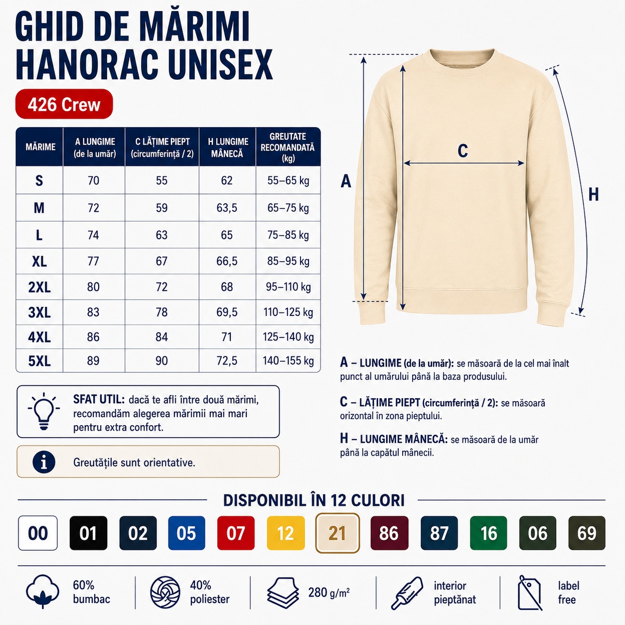 Ghid de mărimi hanorac tip bluză unisex S până la 5XL