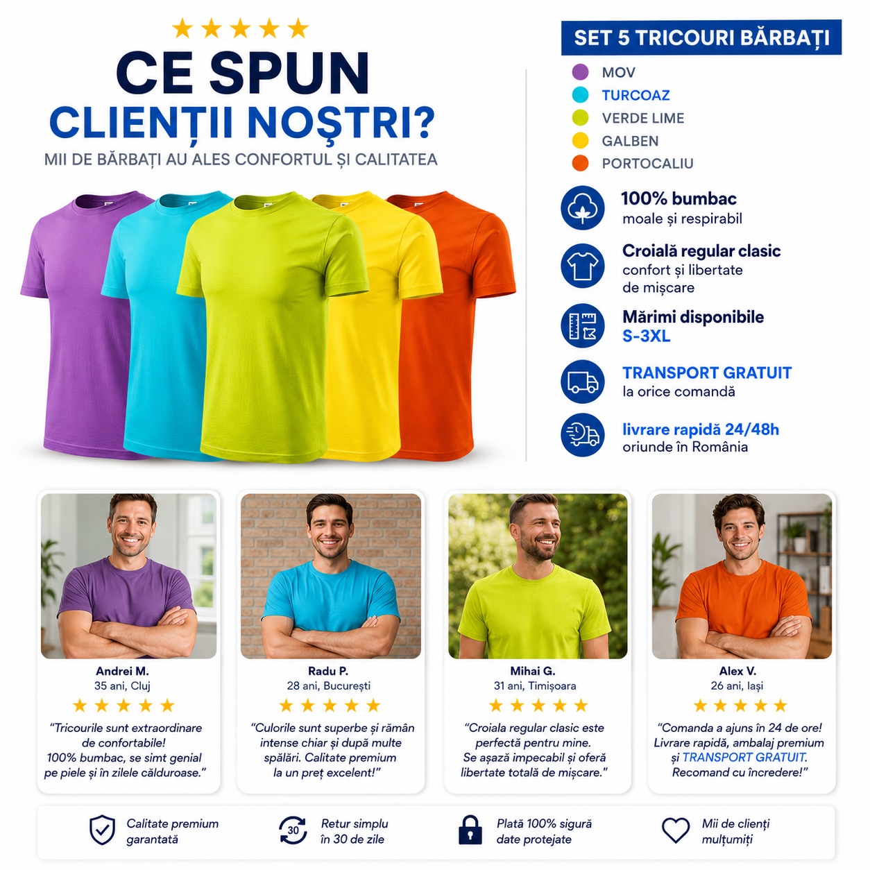 Ce spun clienții despre setul 5 tricouri bărbați 100% bumbac