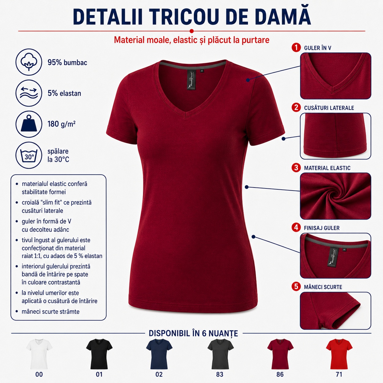 Detalii material și finisaje tricou damă Malfini Premium Detalii material tricou damă Malfini Premium, 95% bumbac, 5% elastan, guler în V