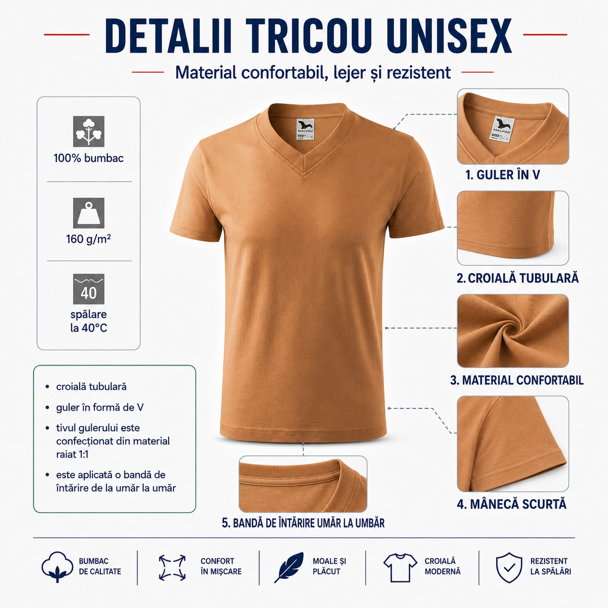 Detalii tricou unisex Malfini 102 cu guler în V Detalii tricou Malfini 102 guler în V material croială și cusături