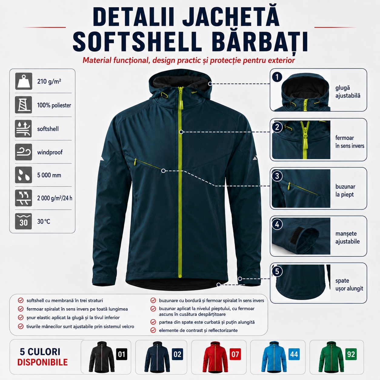 De ce sa alegi geaca softshell barbati Cool 515 impermeabila 5000 mm