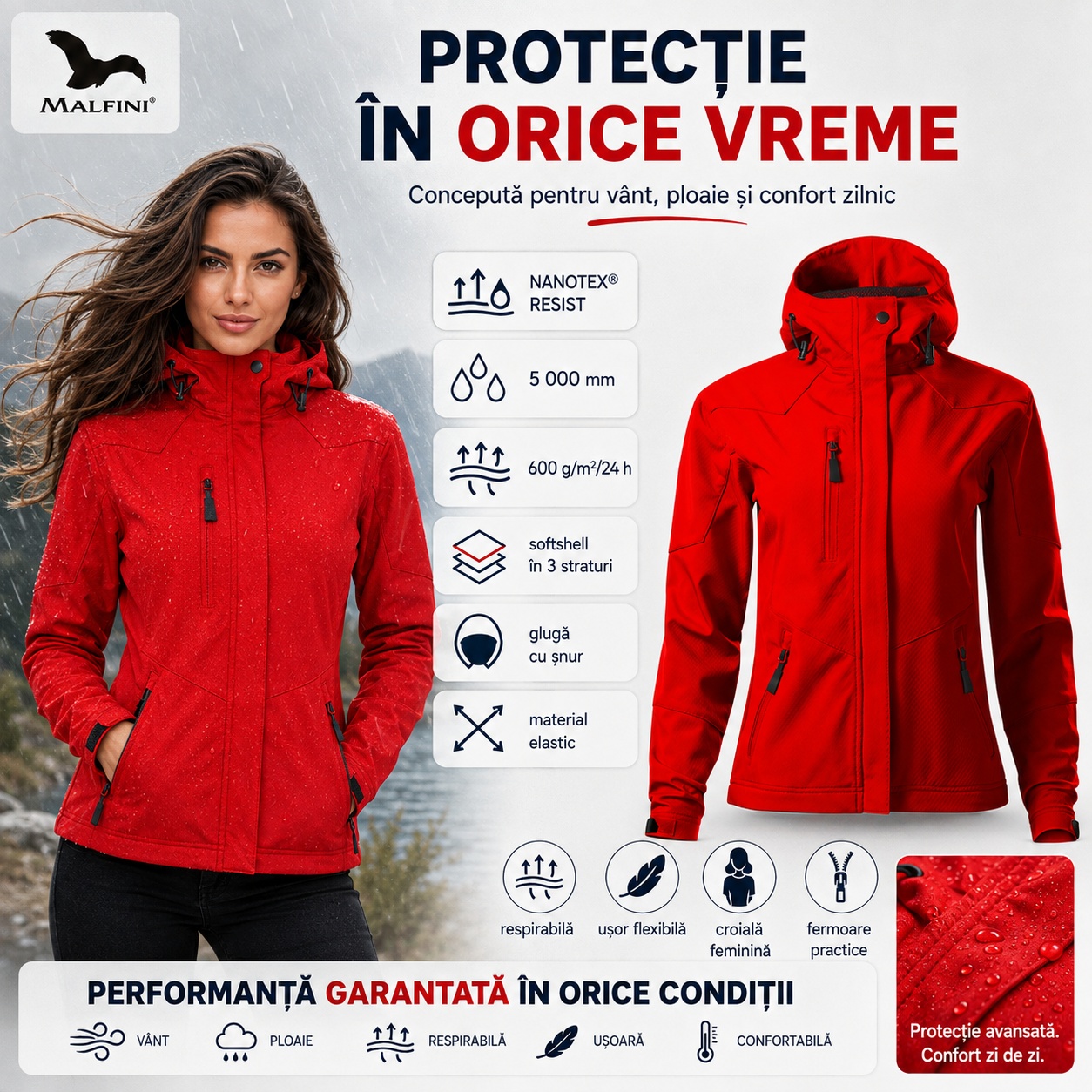 Geacă softshell damă Nano 532 pentru oraș birou călătorii și timp liber