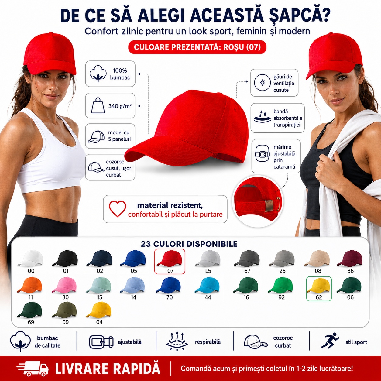 Detalii cozoroc cataramă și ventilație șapcă damă sport 5P 307