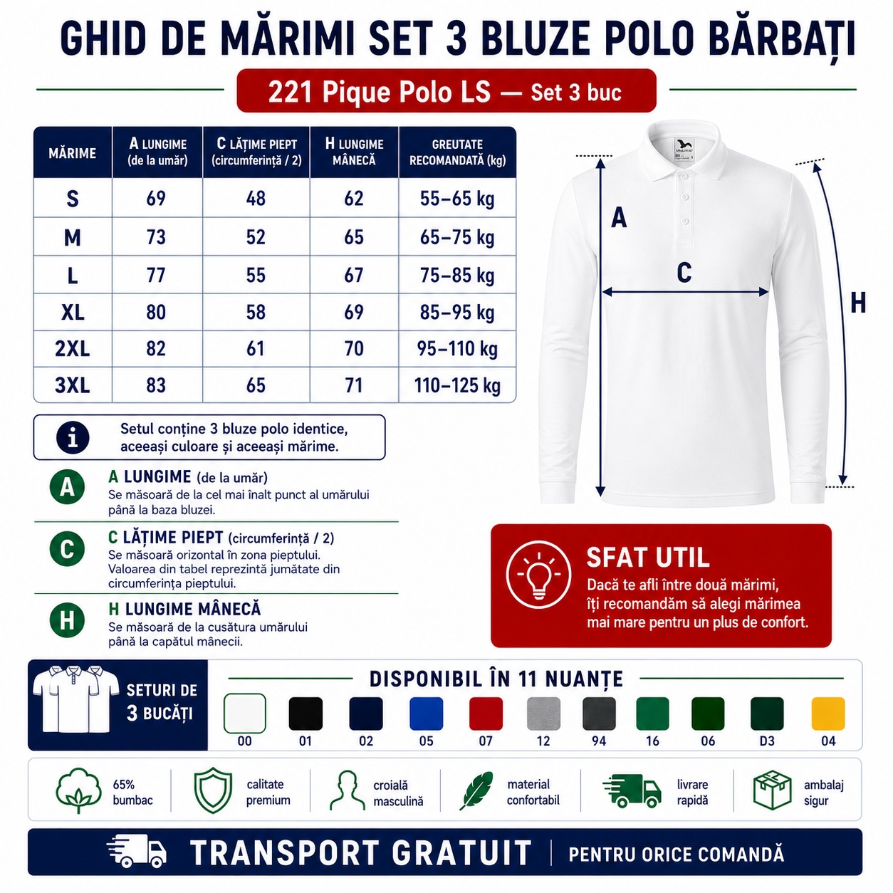 Ghid de mărimi set 3 bluze polo bărbat S M L XL 2XL 3XL