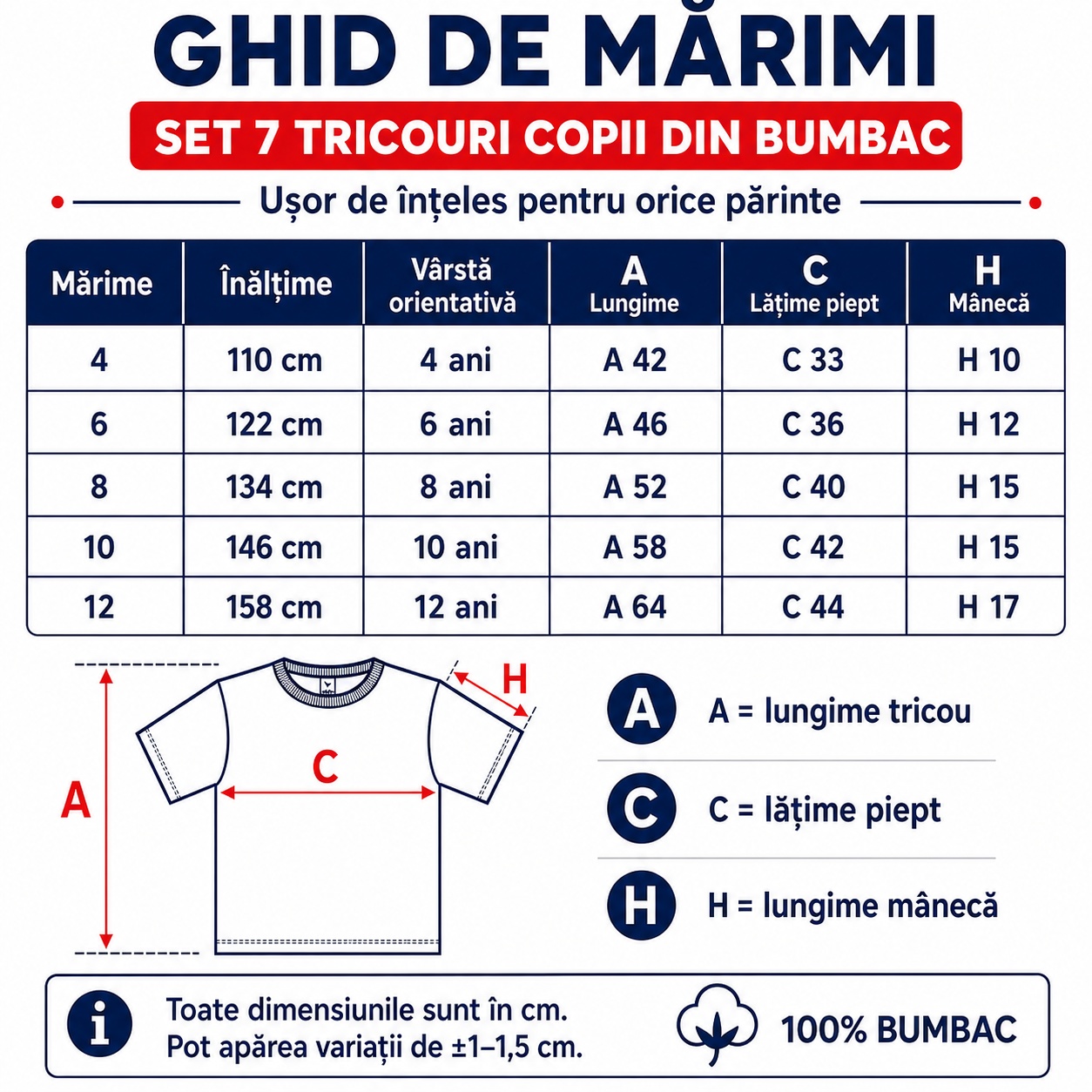 Ghid de mărimi set 7 tricouri copii din bumbac, mărimi 4 ani, 6 ani, 8 ani, 10 ani și 12 ani