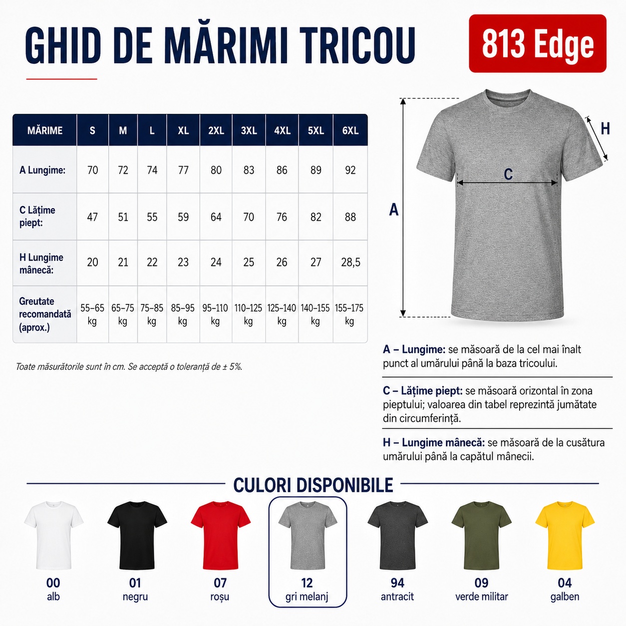 Ghid de mărimi tricou Malfini Edge 813 - mărimi S, M, L, XL, 2XL, 3XL, 4XL, 5XL, 6XL