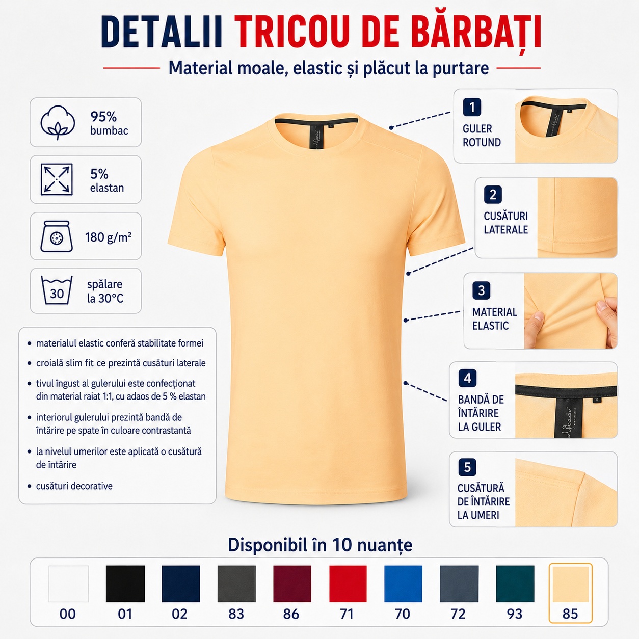 Detalii tricou bărbați Malfini Premium Action, guler rotund, cusături laterale, material elastic, 95% bumbac și 5% elastan