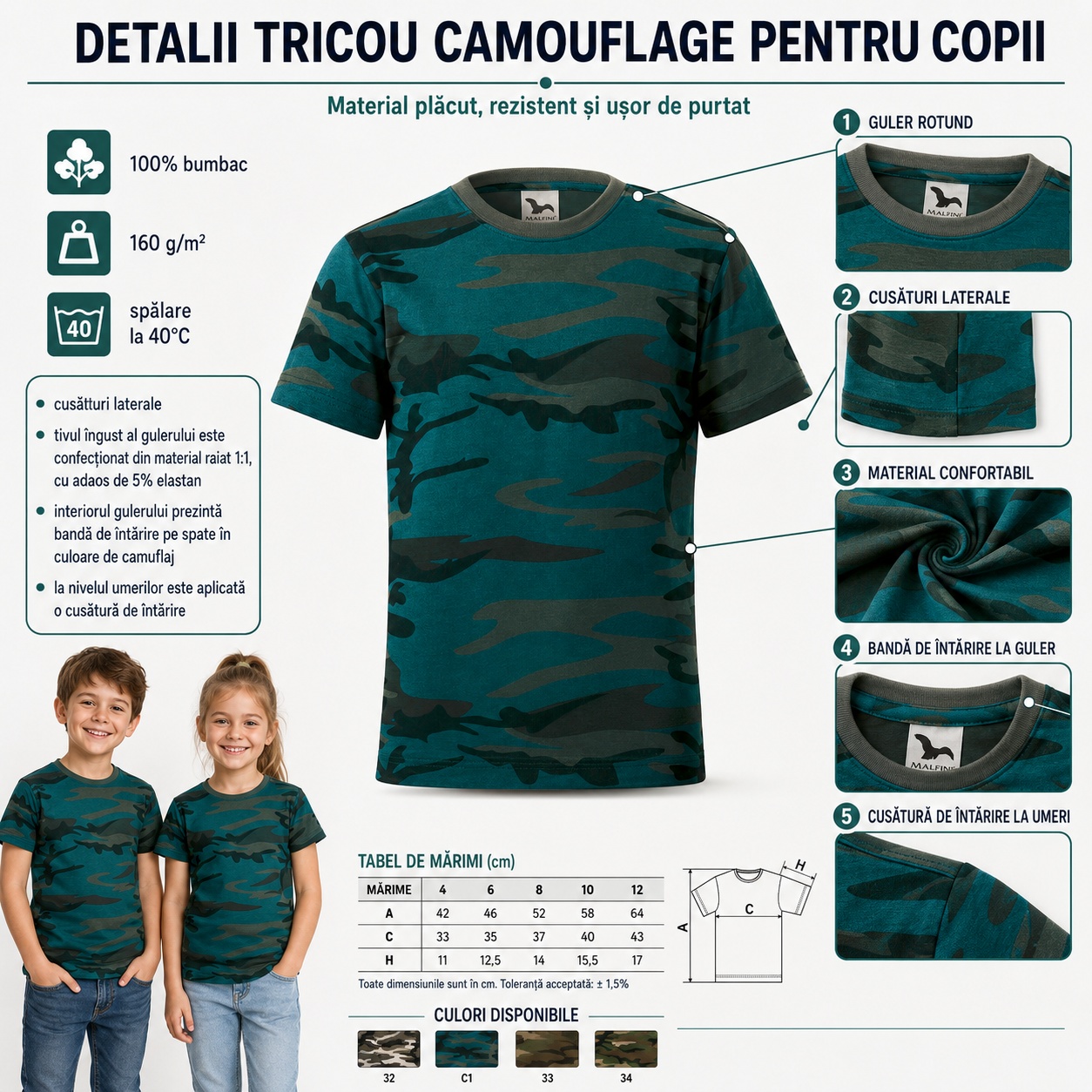 Detalii tricou camuflaj copii Malfini 149, guler rotund, cusături laterale, bandă de &icirc;ntărire la guler și umeri