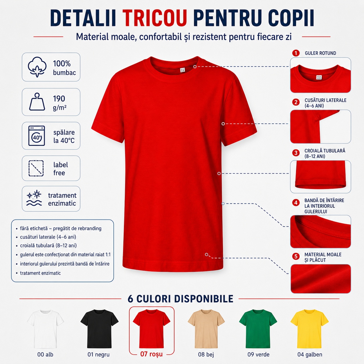 Detalii tricou copii Edge Malfini, guler rotund, bandă de întărire, material moale, cusături laterale