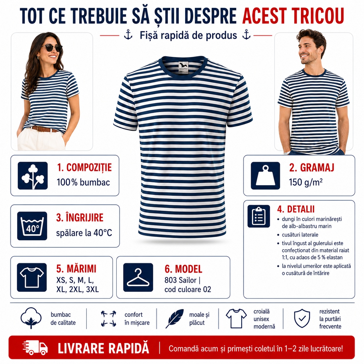 Specificații Malfini 803 Sailor Fișă rapidă tricou unisex Malfini 803 Sailor, 100% bumbac și 150 g pe metru pătrat
