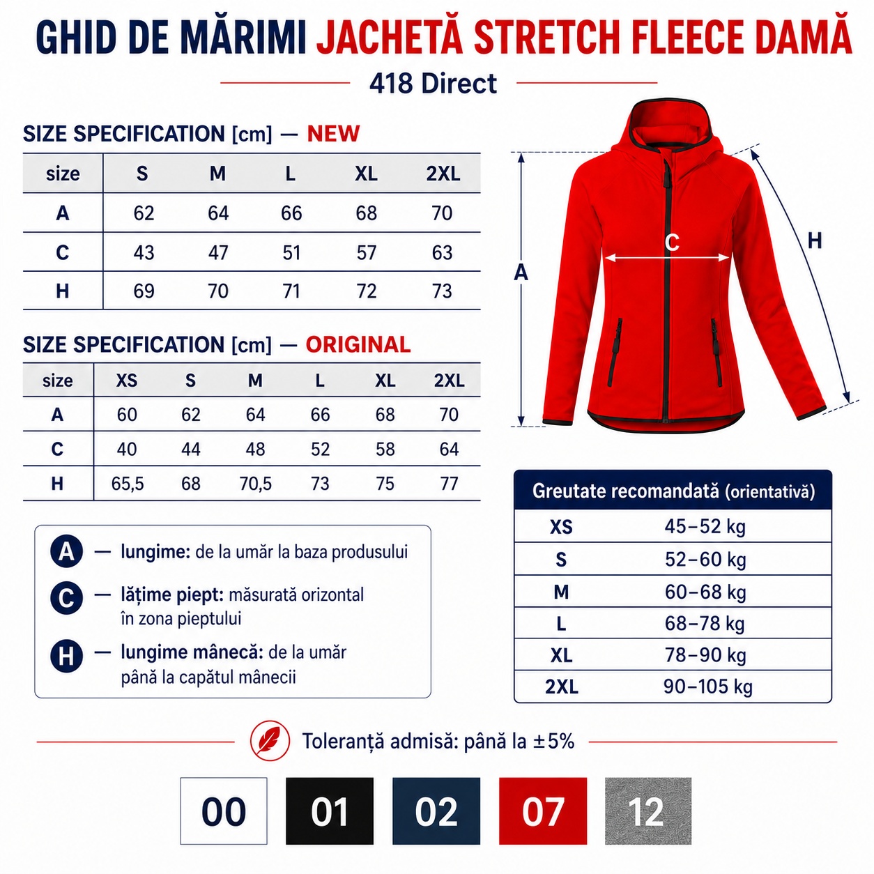 Ghid marimi bluza dama jacheta stretch fleece Direct 418