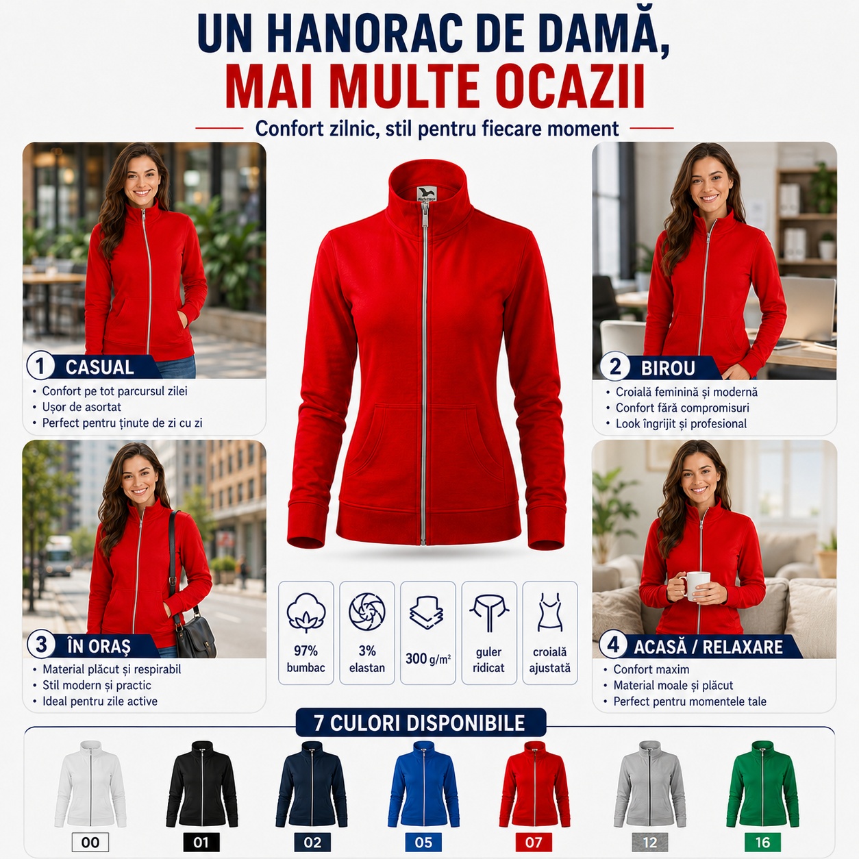 Detalii Malfini 409 Viva – fermoar argintiu, buzunare, guler și interior pieptănat