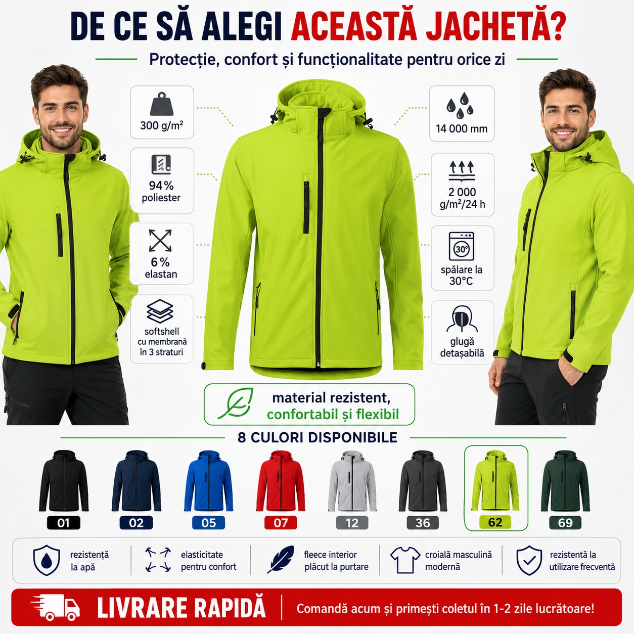 Detalii geacă softshell bărbați Performance 522 cu glugă detașabilă