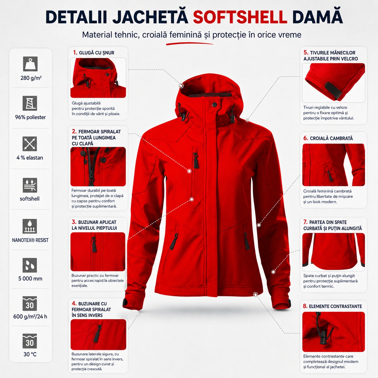 Detalii tehnice geacă softshell damă Nano 532