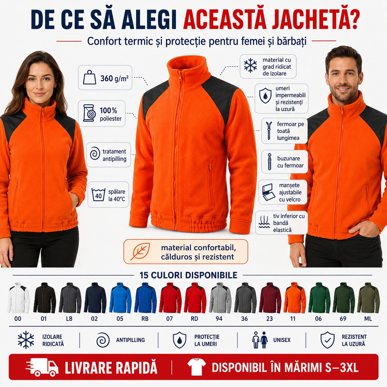 Ghid mărimi jachetă polar fleece unisex Malfini Hi-Q 506 S-3XL