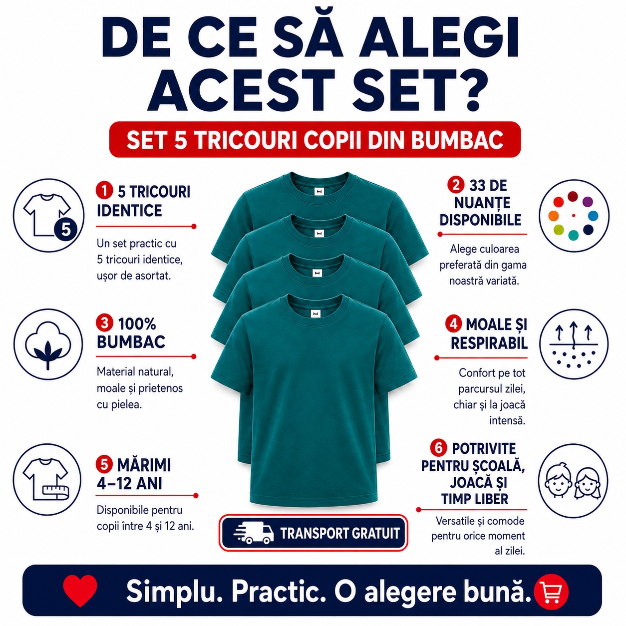 De ce sa alegi setul de 5 tricouri copii De ce sa alegi setul de 5 tricouri copii din bumbac, 33 de nuante, marimi 4-12 ani