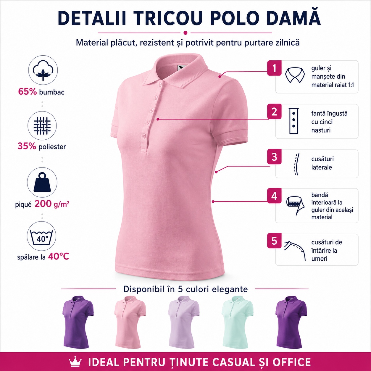 Detalii tricou polo dama Malfini guler mansete material raiat fenta cinci nasturi cusaturi laterale