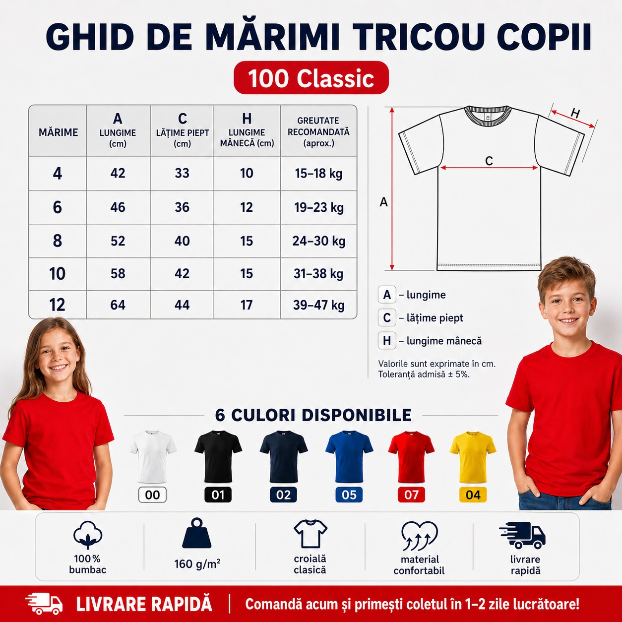 Ghid de mărimi tricou copii Classic Malfini, mărimi 4 ani, 6 ani, 8 ani, 10 ani, 12 ani