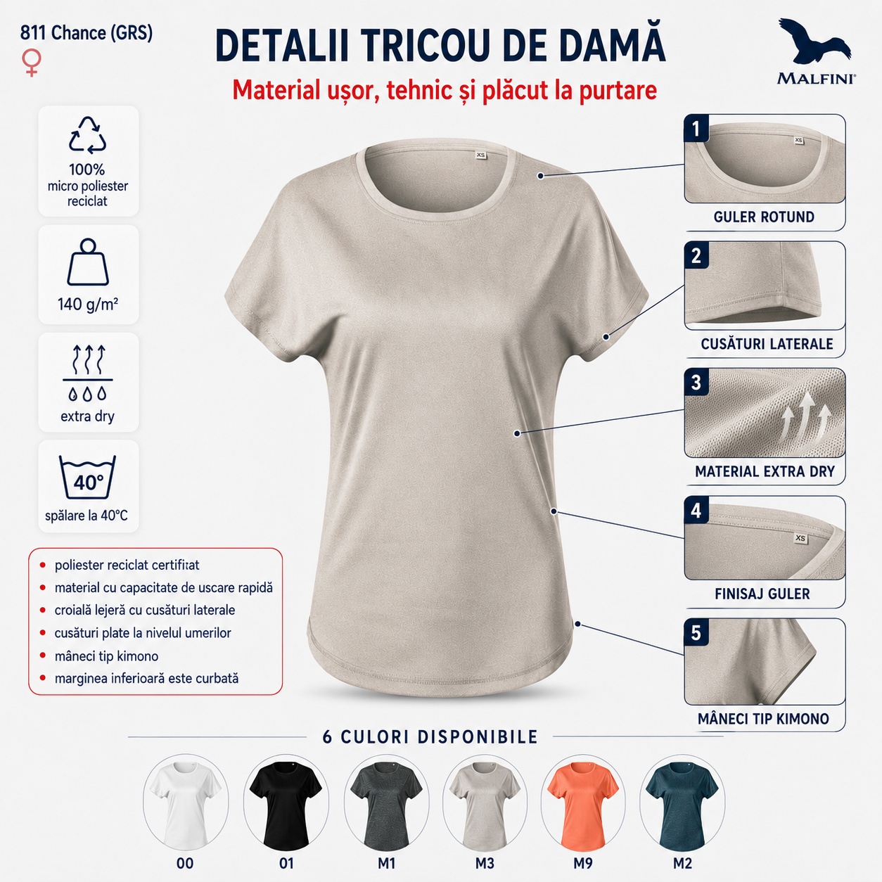 Detalii tricou damă Malfini Chance GRS 811, material ușor tehnic, guler rotund și mâneci kimono