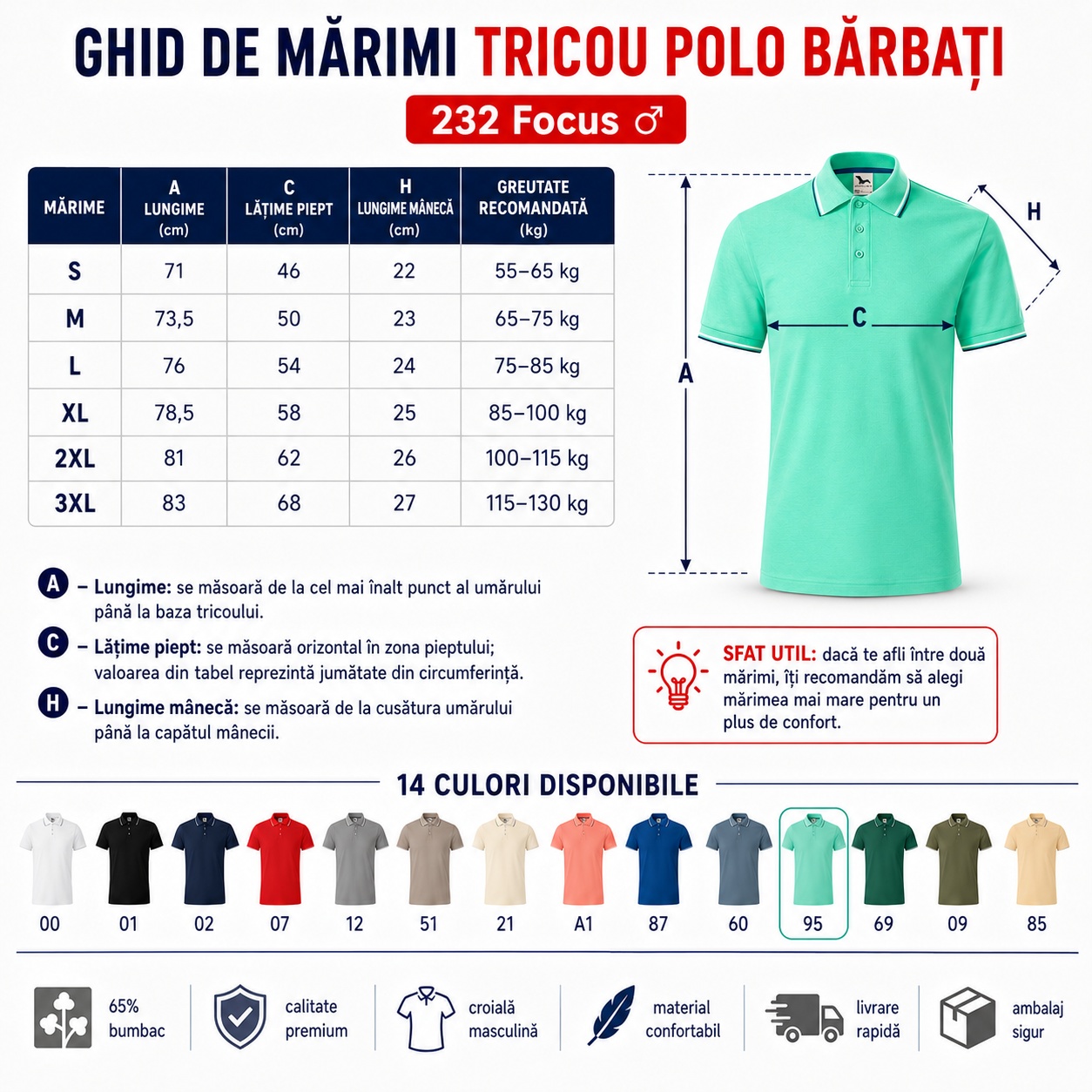 Ghid de mărimi tricou polo bărbați Malfini Focus, S M L XL 2XL 3XL, lungime, lățime piept și mânecă