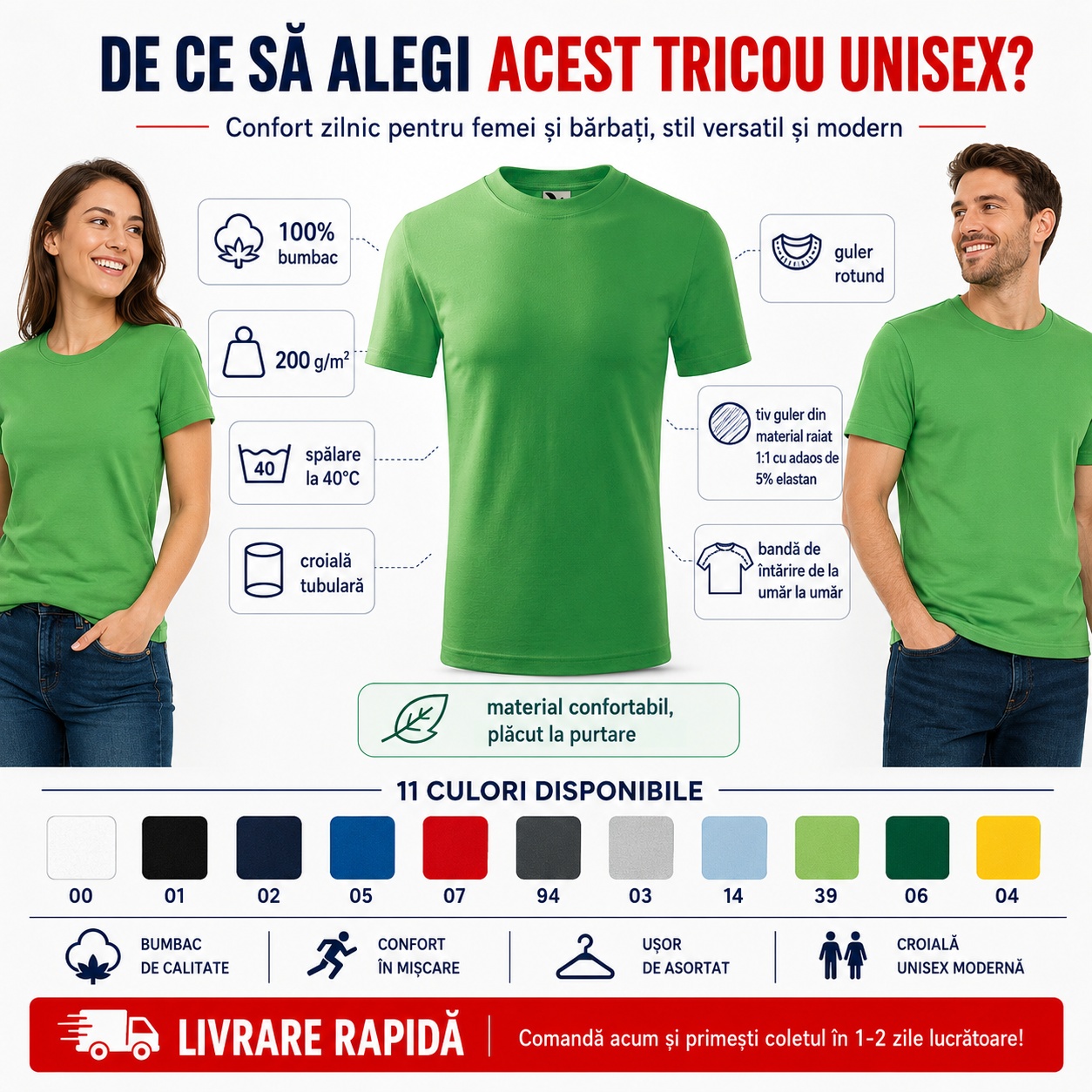 Tricou unisex Heavy 110 100% bumbac 200 g mp guler rotund croială tubulară material confortabil 11 culori