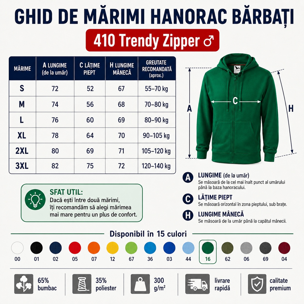 Hanorac bărbătesc cu fermoar Malfini Trendy Zipper pentru purtare zilnică