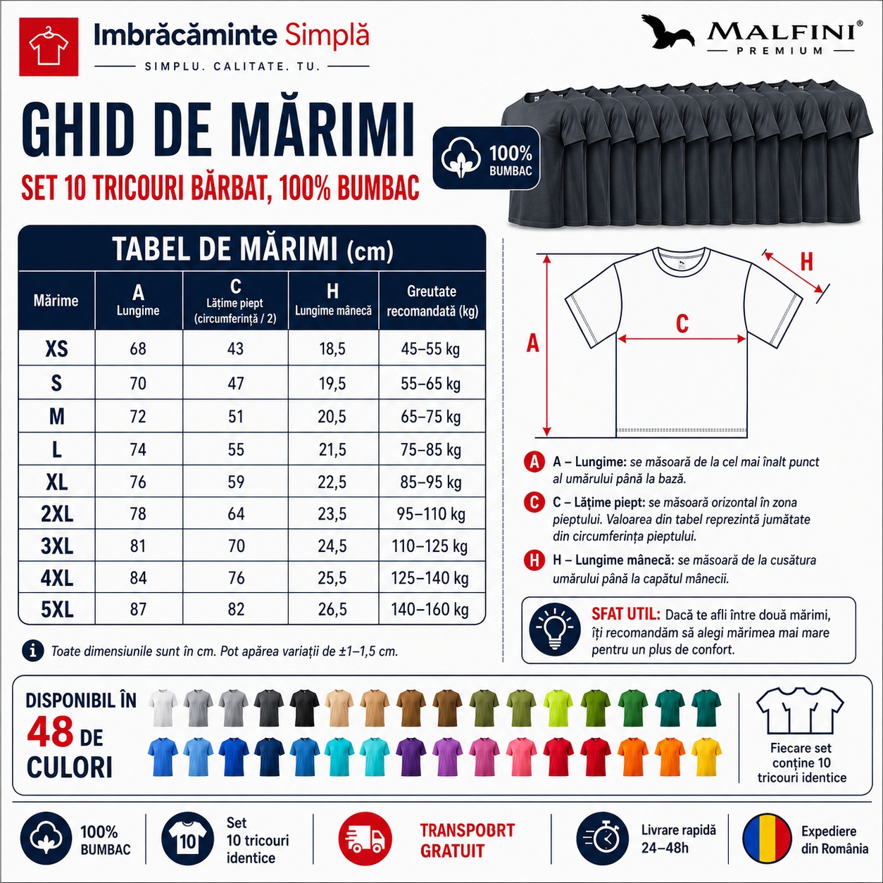 Ghid de mărimi set 10 tricouri bărbat Malfini XS S M L XL 2XL 3XL 4XL 5XL