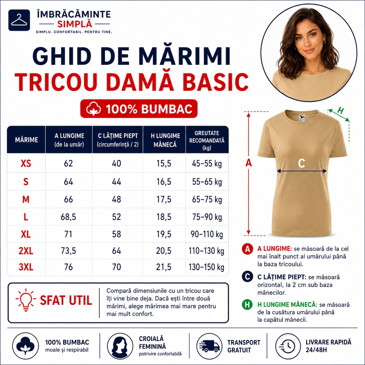Ghid de mărimi tricou damă basic 100% bumbac