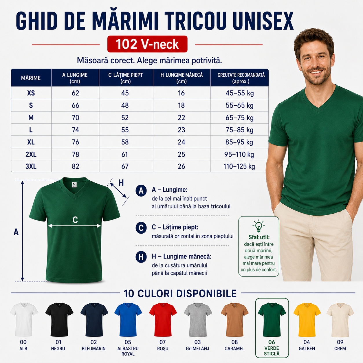 Ghid de mărimi Malfini 102 V-Neck Ghid de mărimi tricou bărbat unisex Malfini 102 cu guler în V