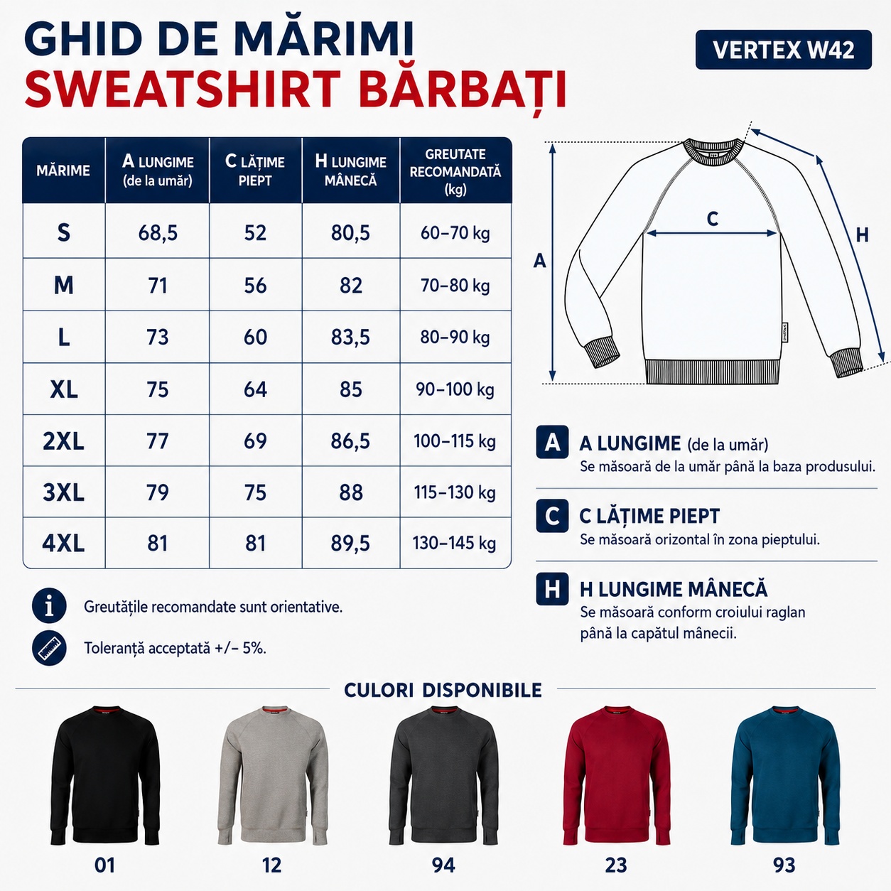 Ghid de mărimi Rimeck Vertex W42 Ghid de mărimi sweatshirt bărbați Rimeck Vertex W42 pentru S, M, L, XL, 2XL, 3XL și 4XL