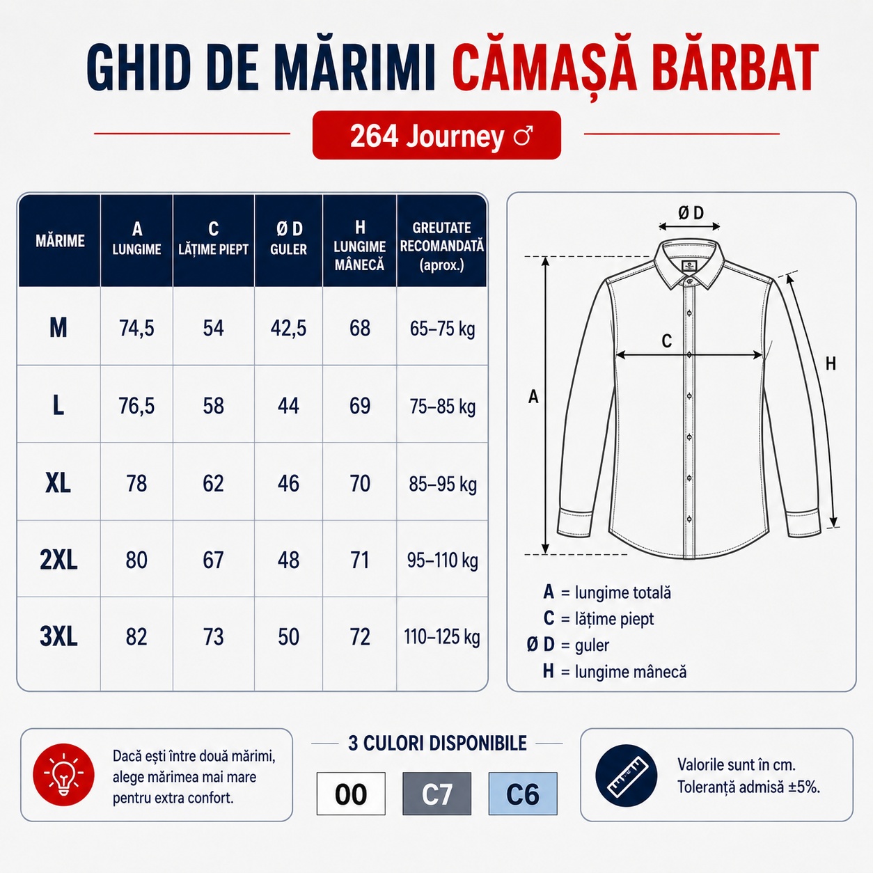 Ghid mărimi Malfini Premium 264 Journey Ghid de mărimi pentru cămașa de bărbați Malfini Premium 264 Journey, mărimi M până la 3XL