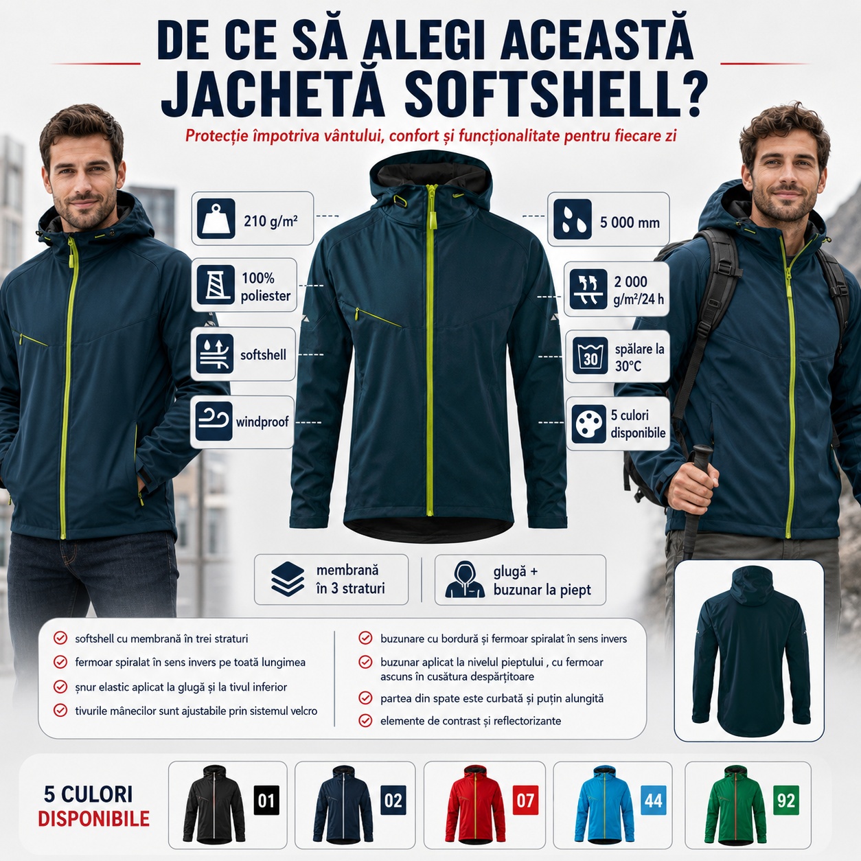 Detalii jacheta softshell barbati gluga fermoar buzunar piept mansete