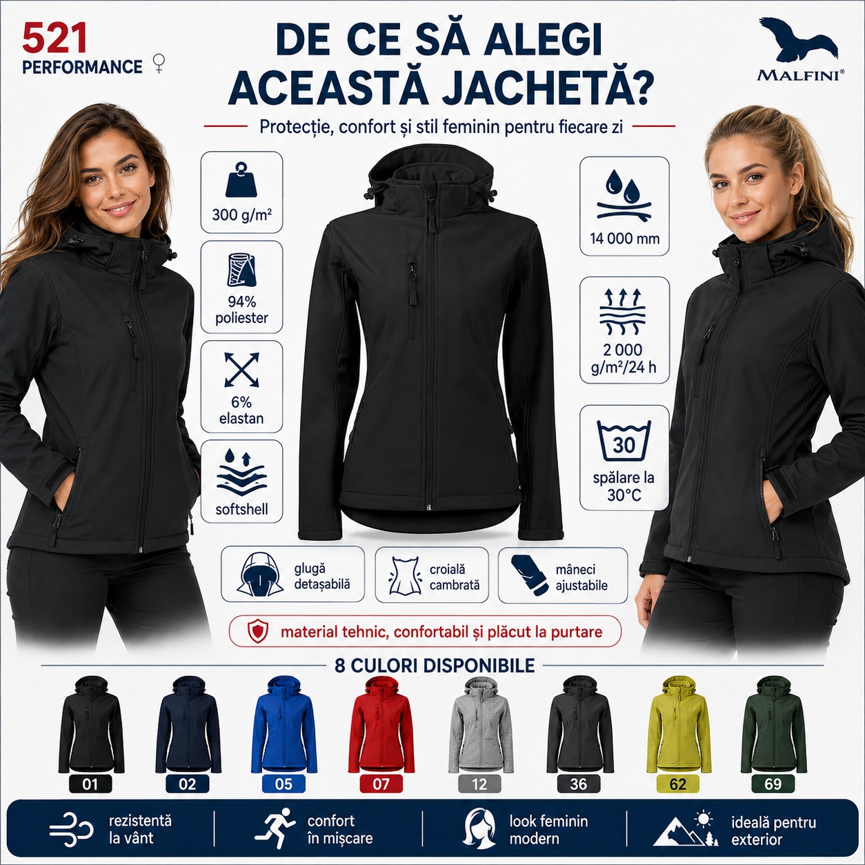 Jachetă softshell damă Performance 521 prezentare caracteristici