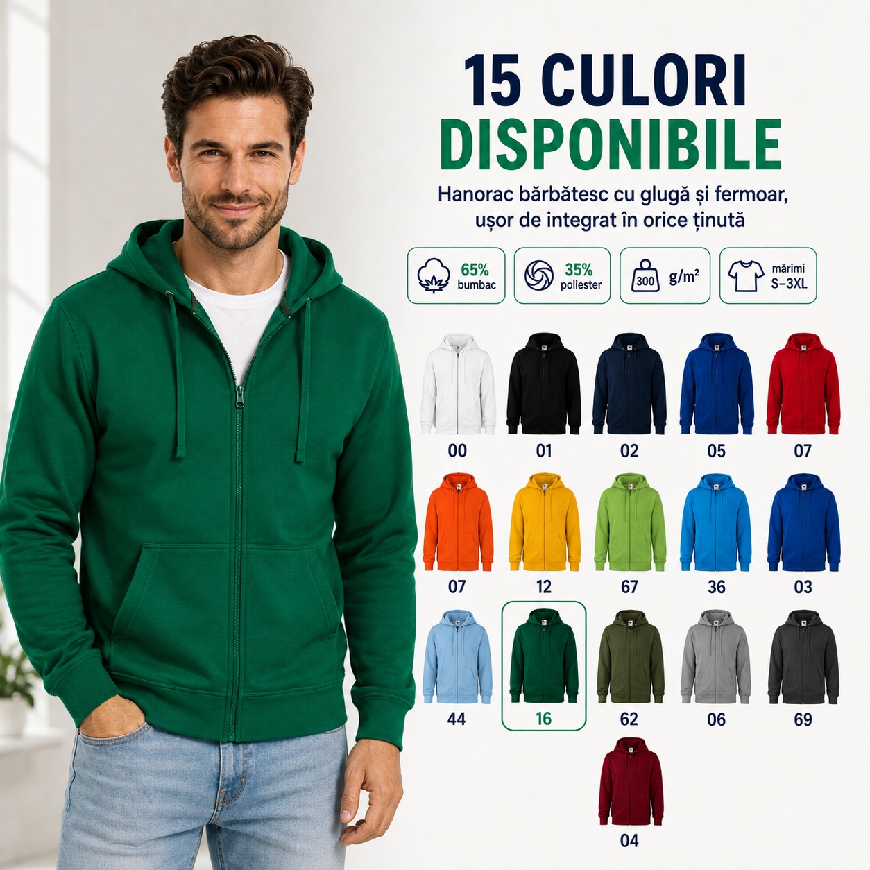 Ghid mărimi hanorac bărbați Malfini 410 Trendy Zipper S M L XL 2XL 3XL
