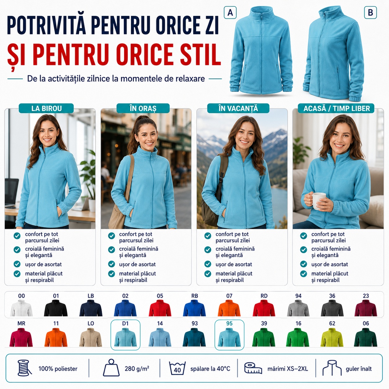 Jacheta fleece dama vedere fata spate oblica si detaliu guler