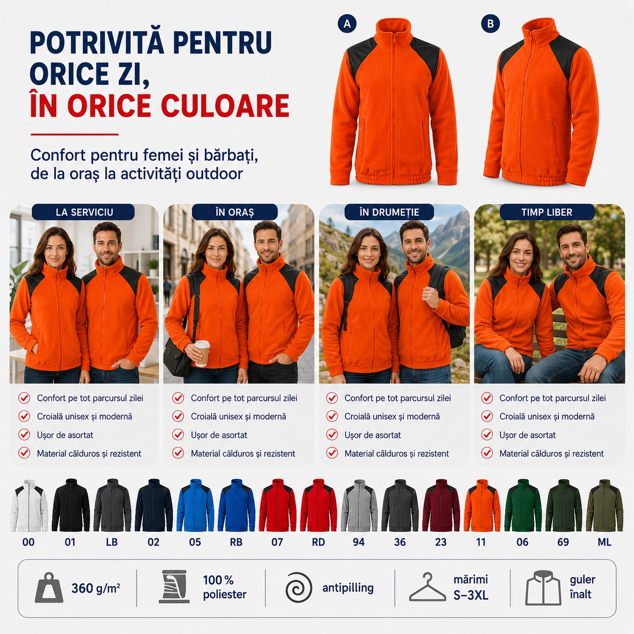 Detalii jachetă fleece Malfini Hi-Q 506 umeri impermeabili buzunare și manșete Velcro