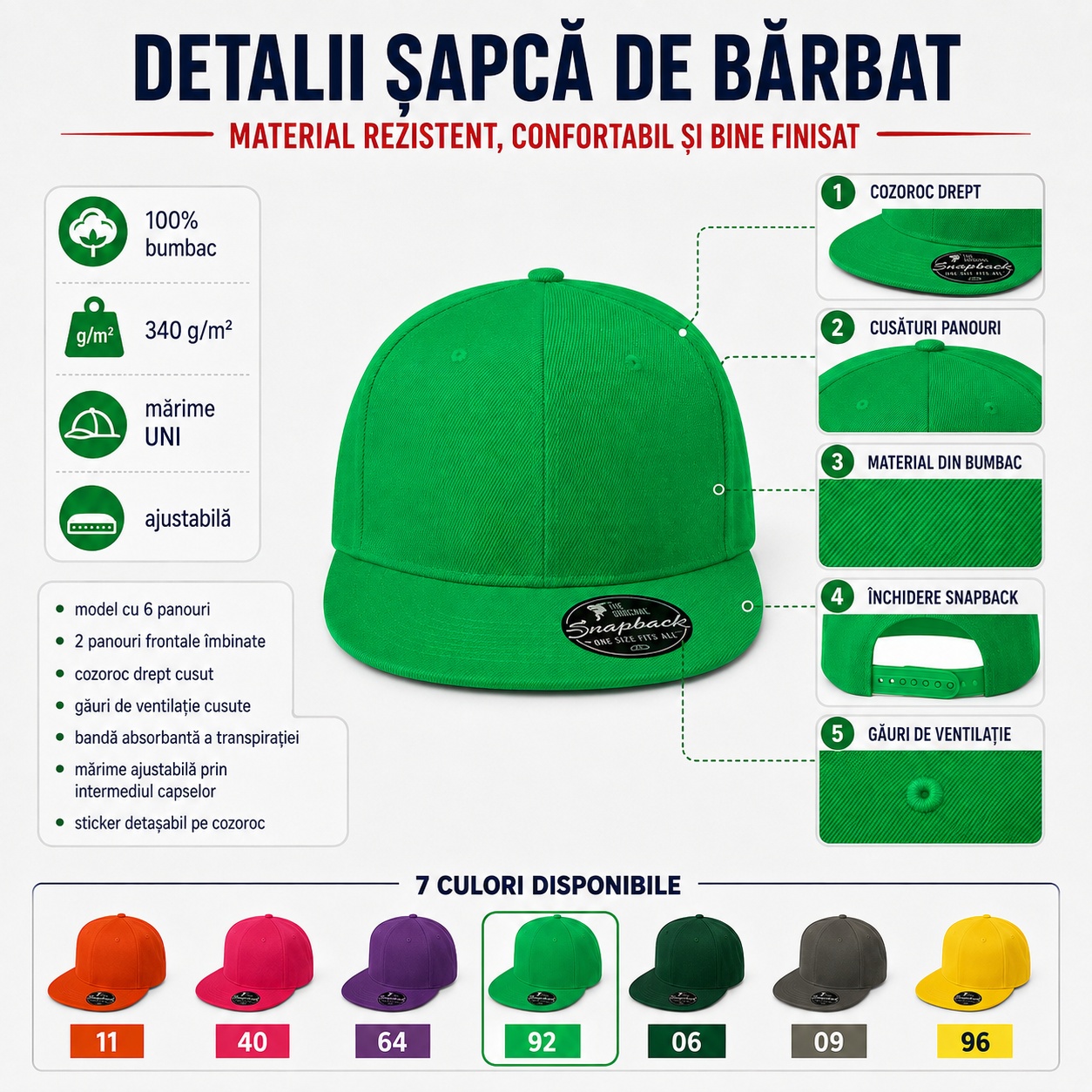 Detalii șapcă snapback bărbat unisex RAP 6P 302
