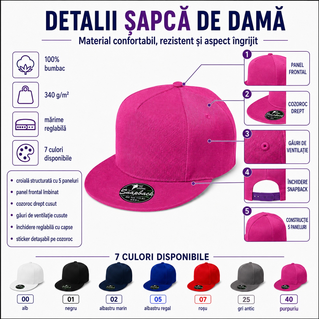 Detalii constructive șapcă damă RAP Detalii șapcă damă Malfini 301 5P RAP cu panel frontal, cozoroc drept și închidere snapback