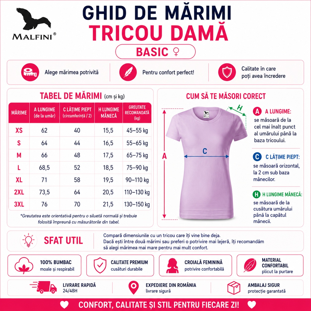 Tabel de mărimi tricou damă basic