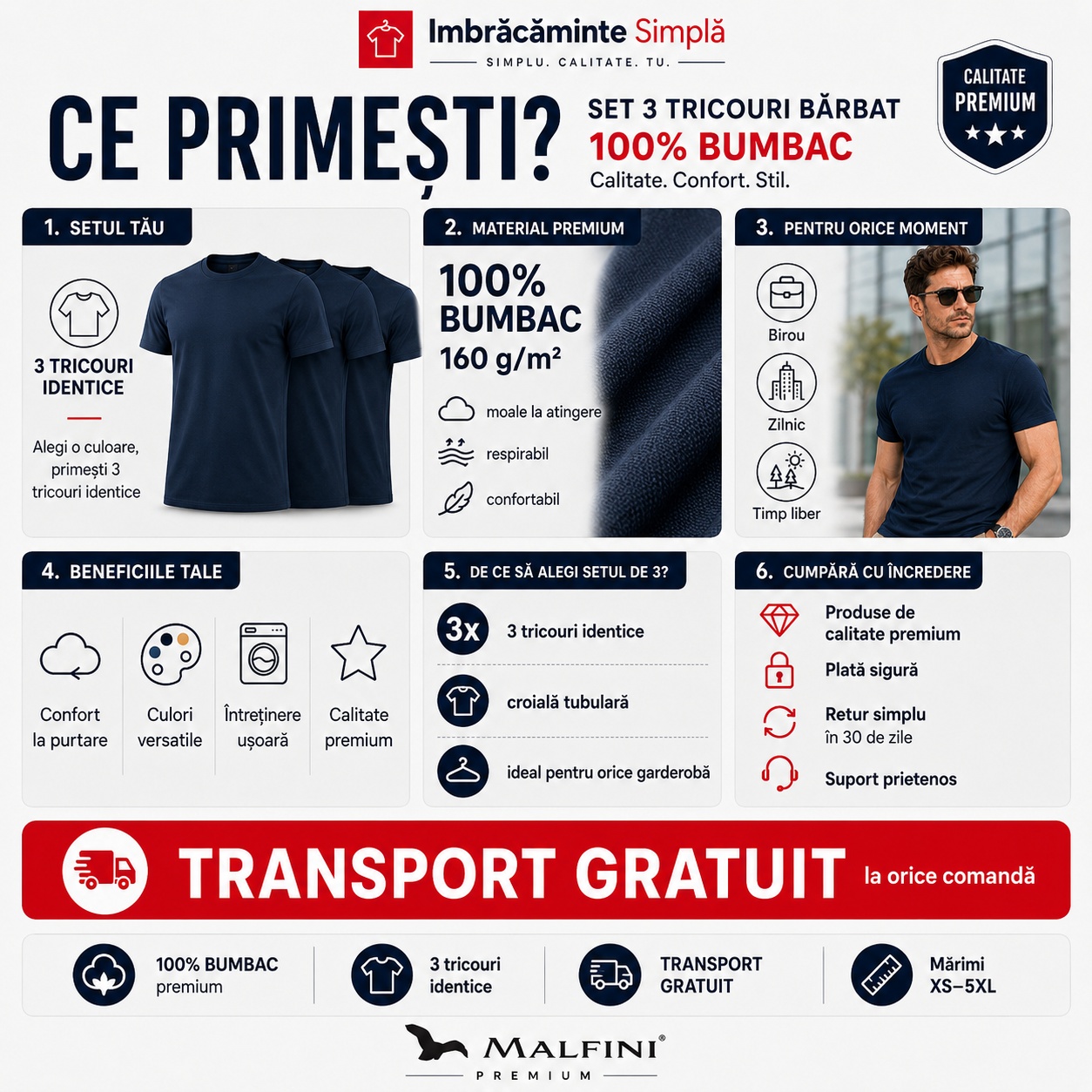 Ce primești &icirc;n setul de 3 tricouri bărbat, 100% bumbac, 160 g/m&sup2;, material moale, respirabil și confortabil