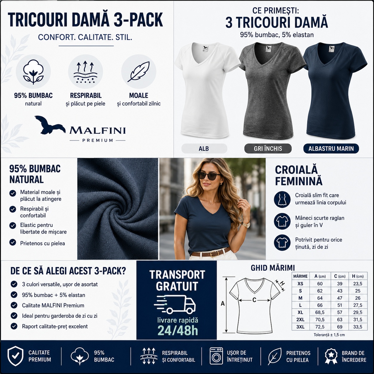 Beneficii set 3 tricouri damă Malfini Infografic set tricouri damă 3 pack Malfini 128 Dream, croială feminină, bumbac natural, transport gratuit