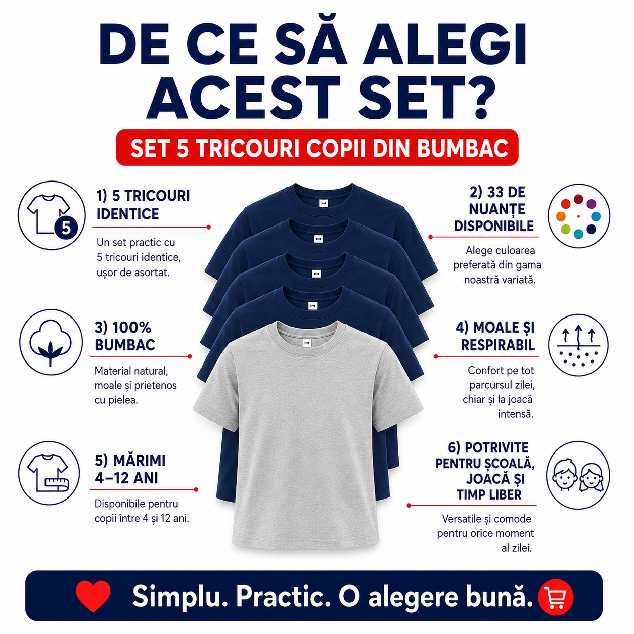 De ce să alegi setul de 5 tricouri copii din bumbac