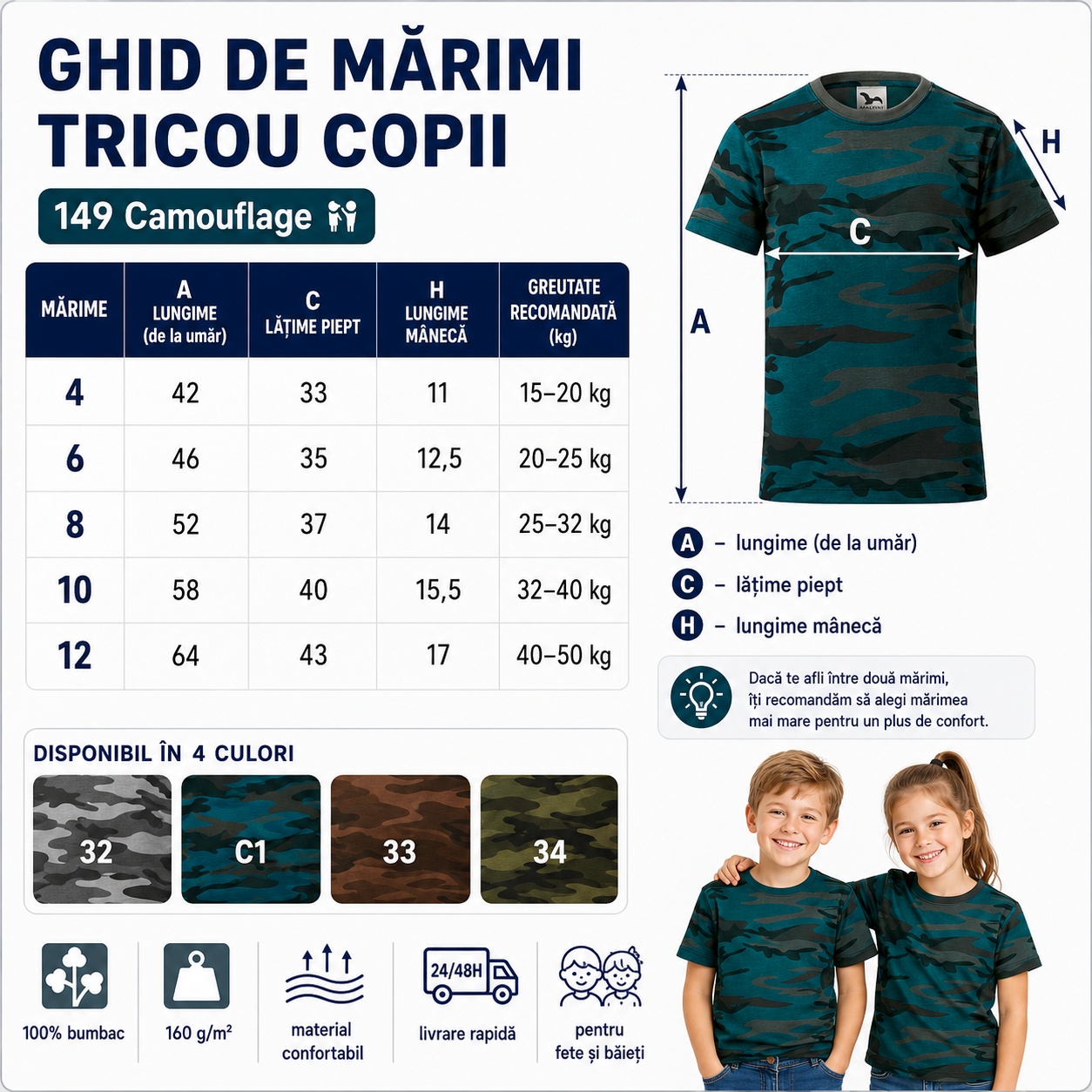 Ghid de mărimi tricou camuflaj copii Malfini 149, mărimi 4, 6, 8, 10 și 12 ani
