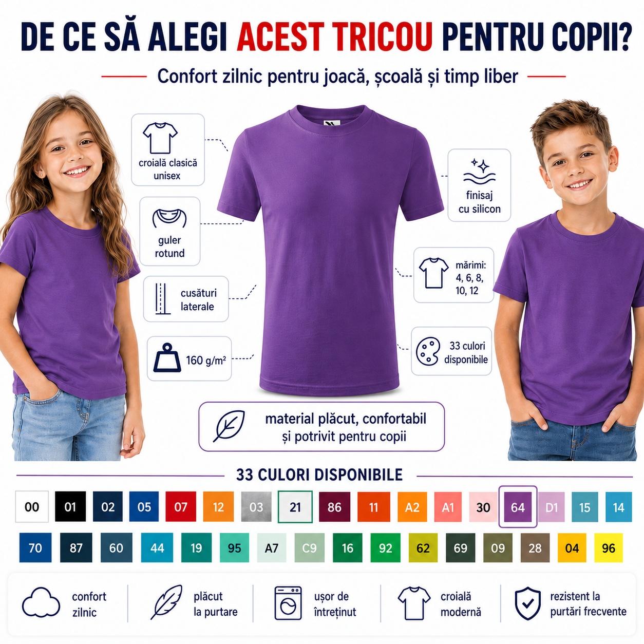 De ce să alegi tricoul Basic Kids Malfini pentru copii, confort zilnic, croială unisex și 33 culori
